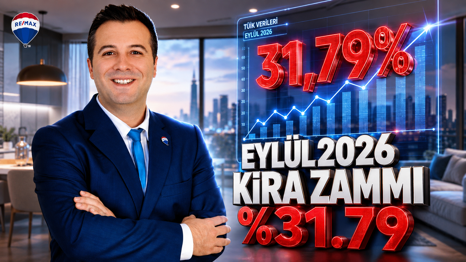 Eylül 2026 Kira Artış Oranı %31,79 Oldu | İzmir Emlak Rehberi – Alper Gete